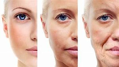 Facial Aging, When , Why and How
